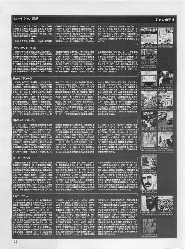 Keyboard Magazine